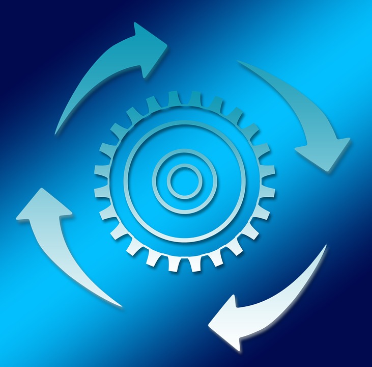 Limits Of Portfolio Interest Exemption For Funds Investors
